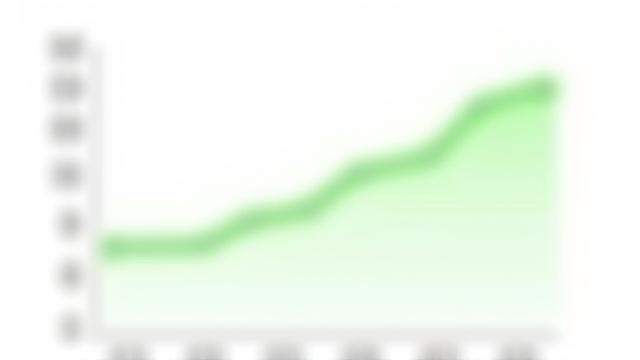 地熱ヒートポンプの季節別COP（成績係数）の安定性を示す折れ線グラフ